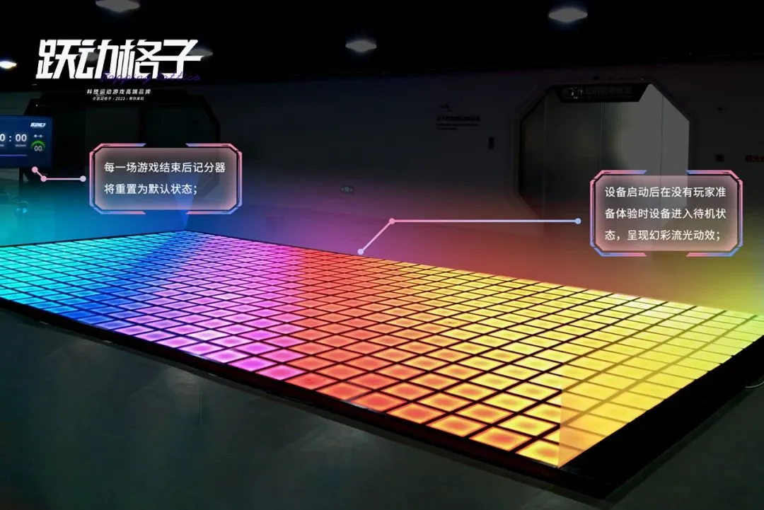 跃动格子
